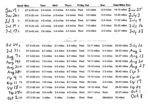 MarathonTrainingPlan